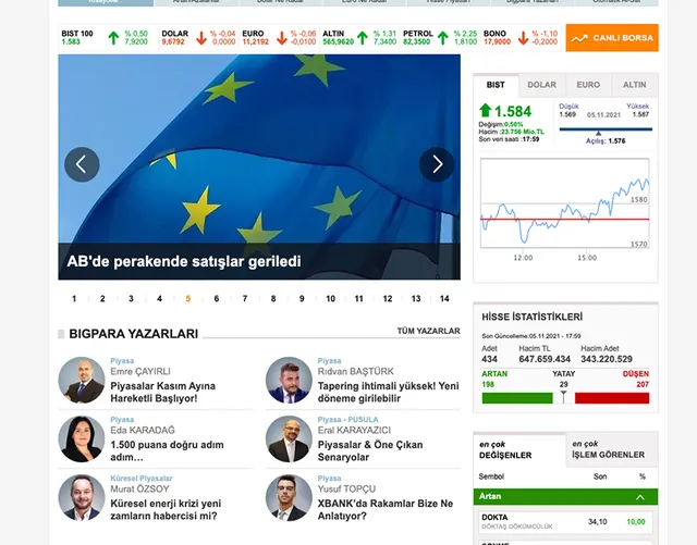 Bigpara (Hürriyet)
