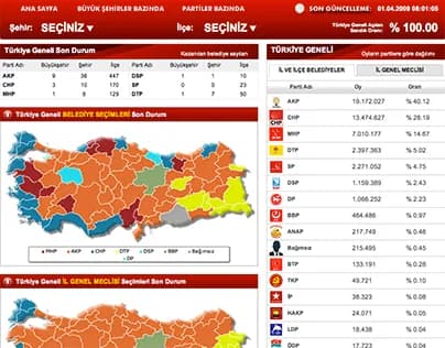 Election Website (v1)