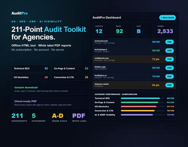 AuditPro Toolkit