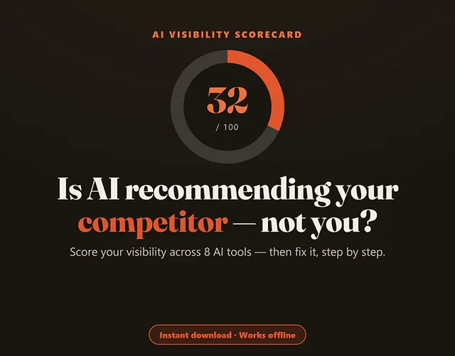 AI Visibility Scorecard